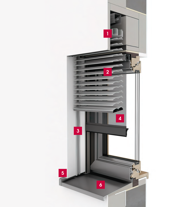 Ein Beispiel für ein System